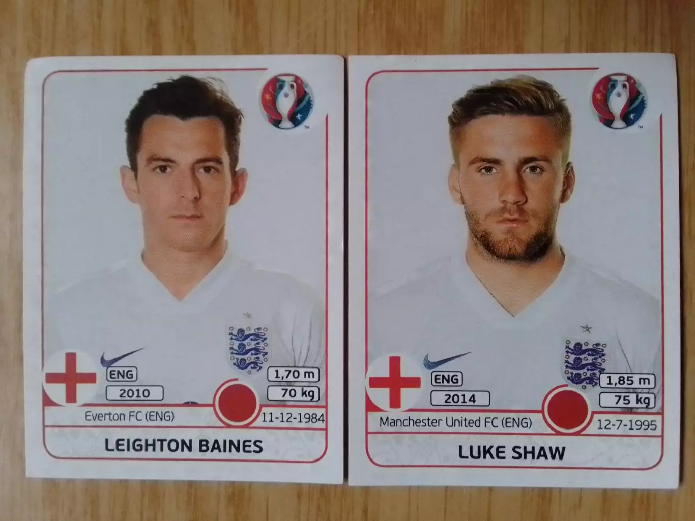 Наклейка Паннини. Luke SHAW England. Манчемтер Юн. EURO 2016 . Оптом скидки 30%