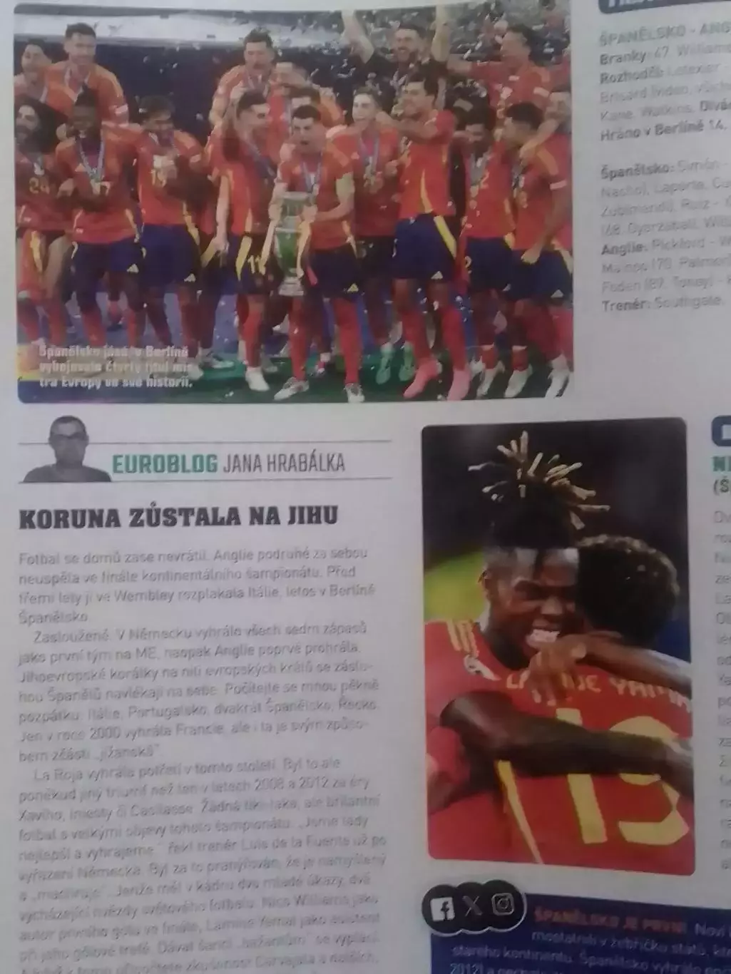 HATTRICK. Спецвипуск №2 2024. ПОСТЕР-Ямал, Словакия, Чехия. Оптом скидки до 30%! 1