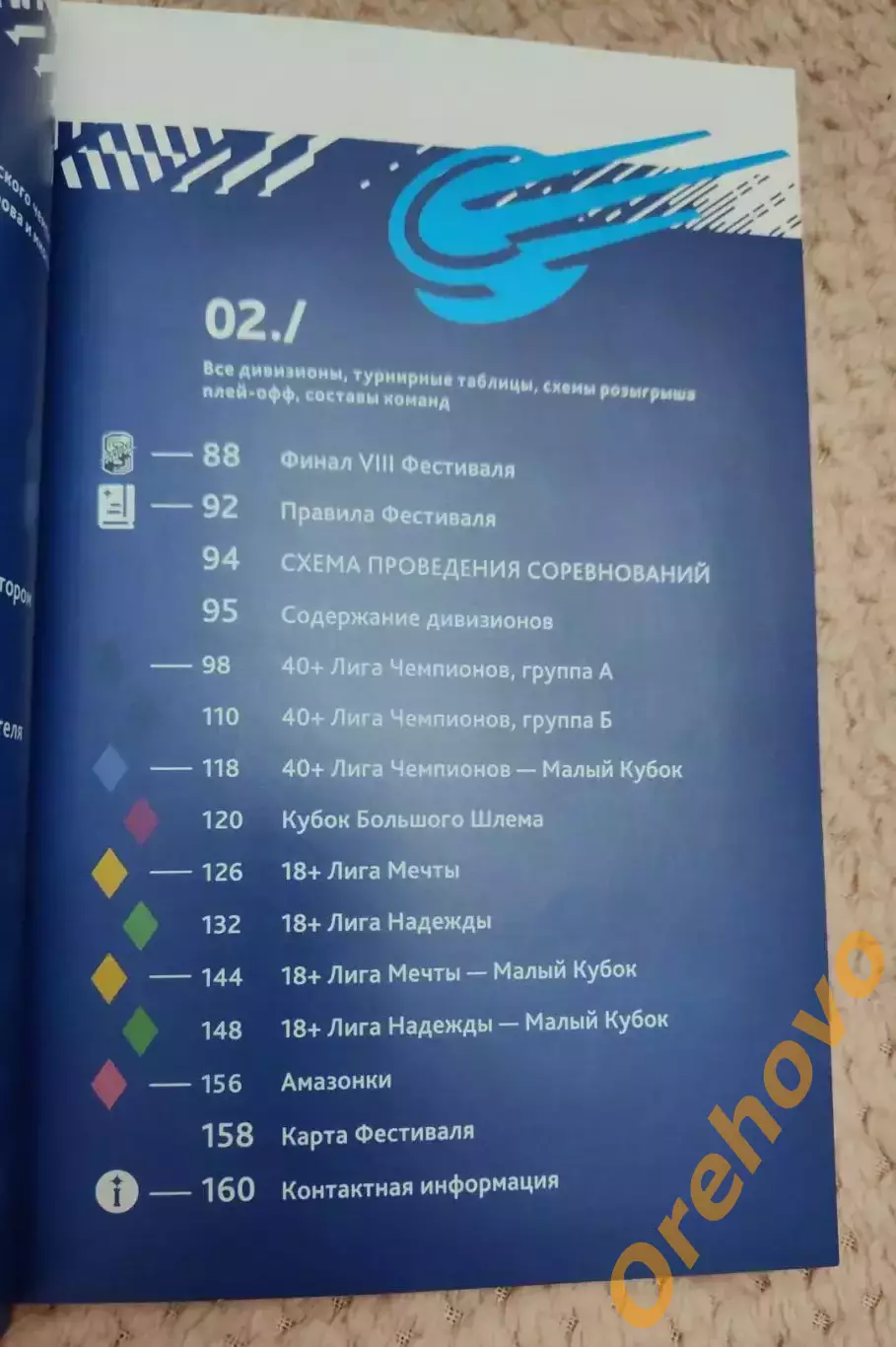 Фестиваль хоккея Ночная лига 2019 финал 1