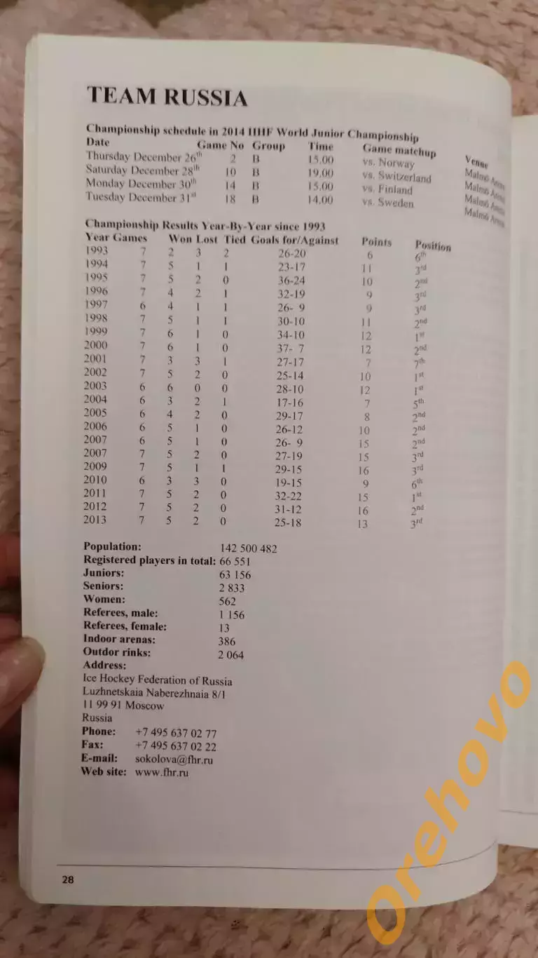 Молодёжный чемпионат мира по хоккею Швеция 2014 медиа гайд 3