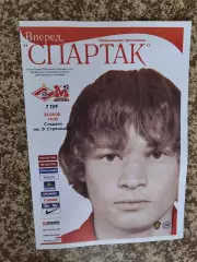 Спартак Москва - ФК Москва 26.04.2008 молодежные