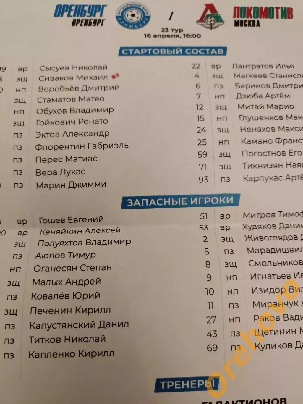Оренбург - Локомотив Москва 16.04.2023 + стартлист 1