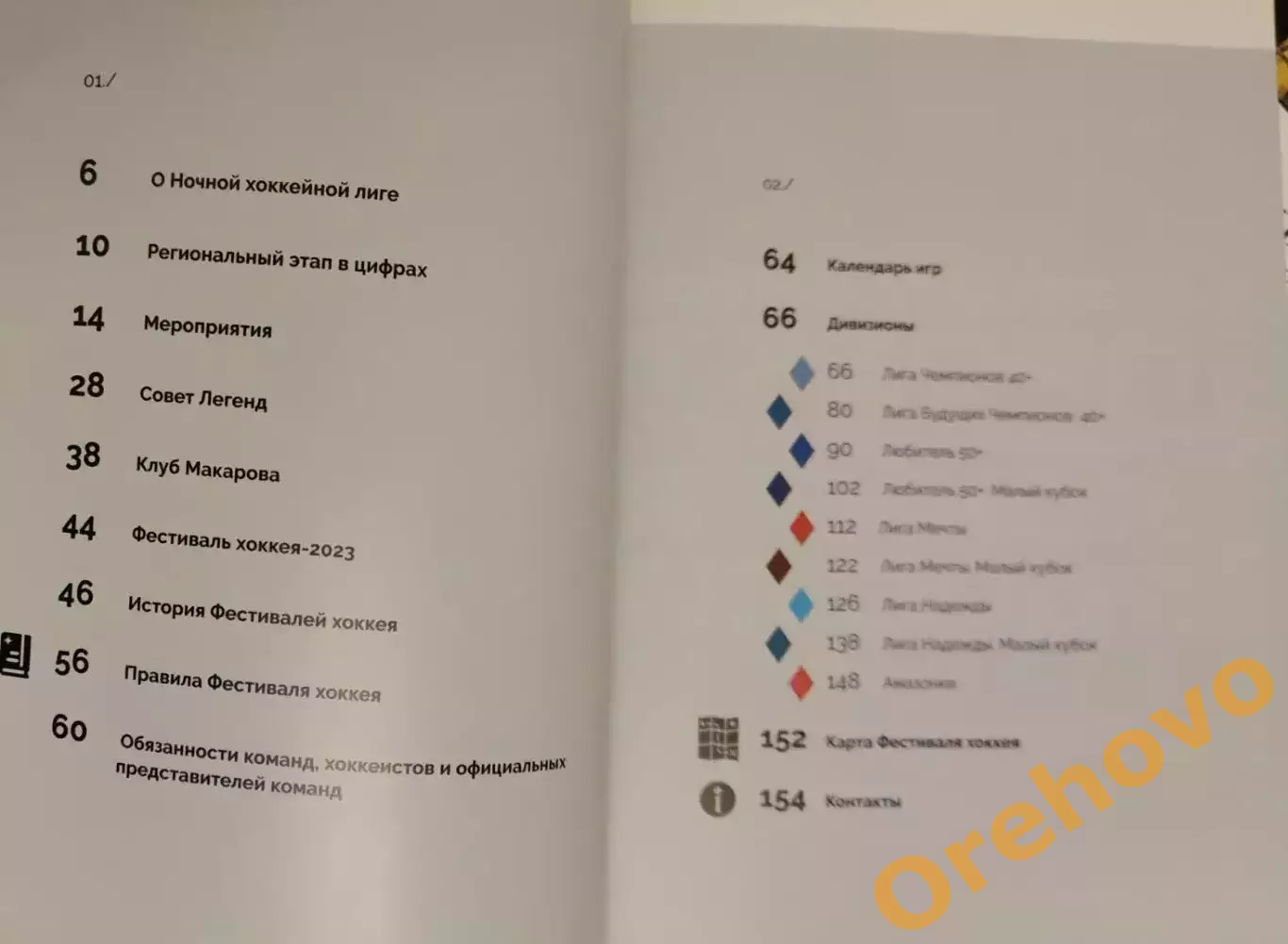 Фестиваль хоккея ночная хоккейная лига финал Сочи 2023 буклет 1