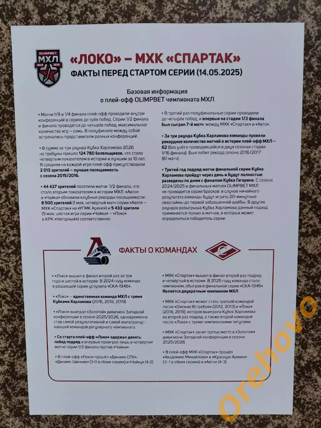 МХЛСпартак -ЛОКО сезон 2025/2026 финал