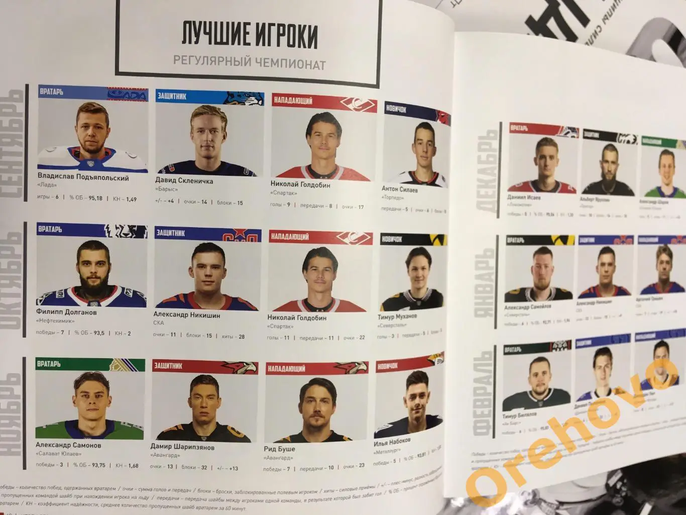 Итоги сезона 2023-2024. Коллекционное издание КХЛ, МХЛ, ЖХЛ 2