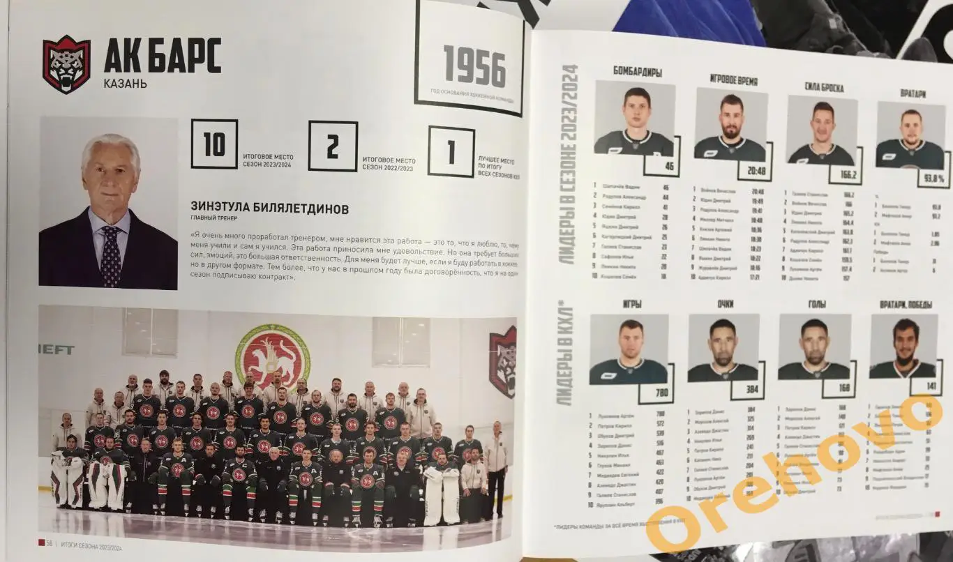 Итоги сезона 2023-2024. Коллекционное издание КХЛ, МХЛ, ЖХЛ 4