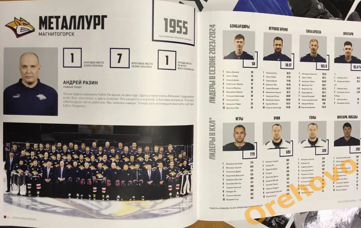 Итоги сезона 2023-2024. Коллекционное издание КХЛ, МХЛ, ЖХЛ 5