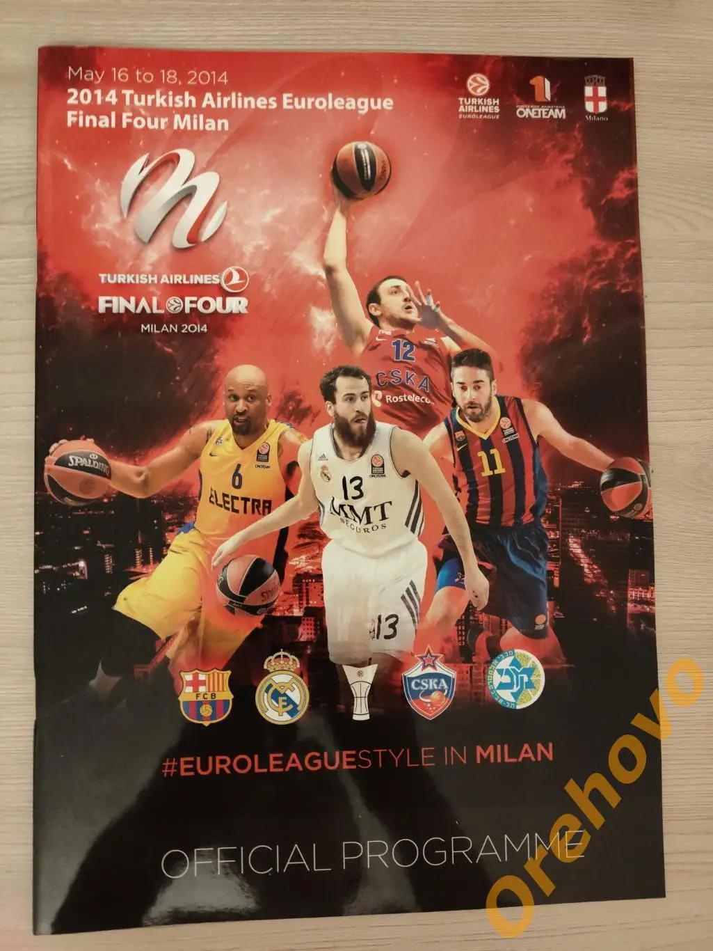 Баскетбол Евролига Милан 2014 финал ЦСКА Москва