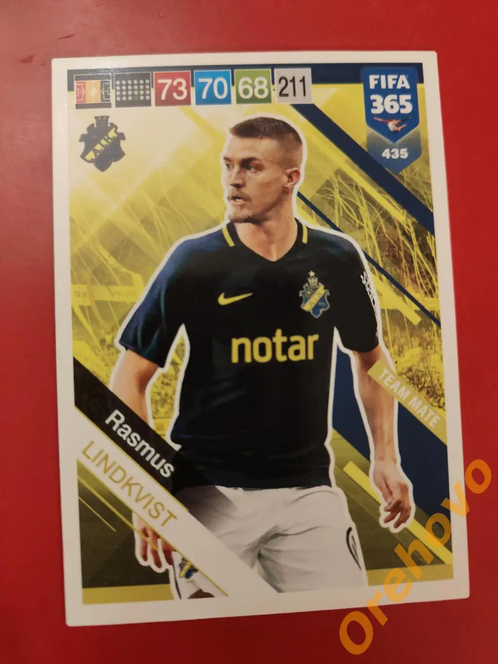 RASMUS LINDKVIST № 435 АИК FIFA 365 panini.