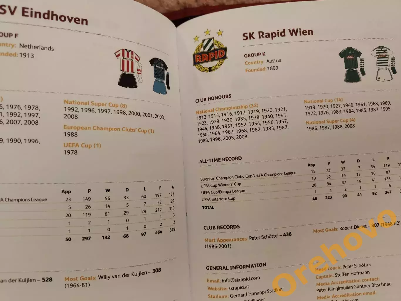 Лига Европы 2012/2013 статистика, буклет 5