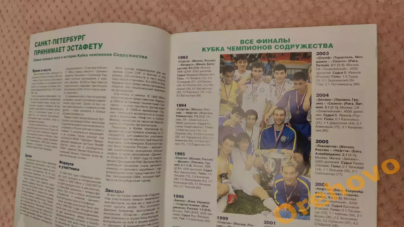 Кубок Чемпионов Содружества 19-27.01.2008 Международный турнир по футболу официа 2