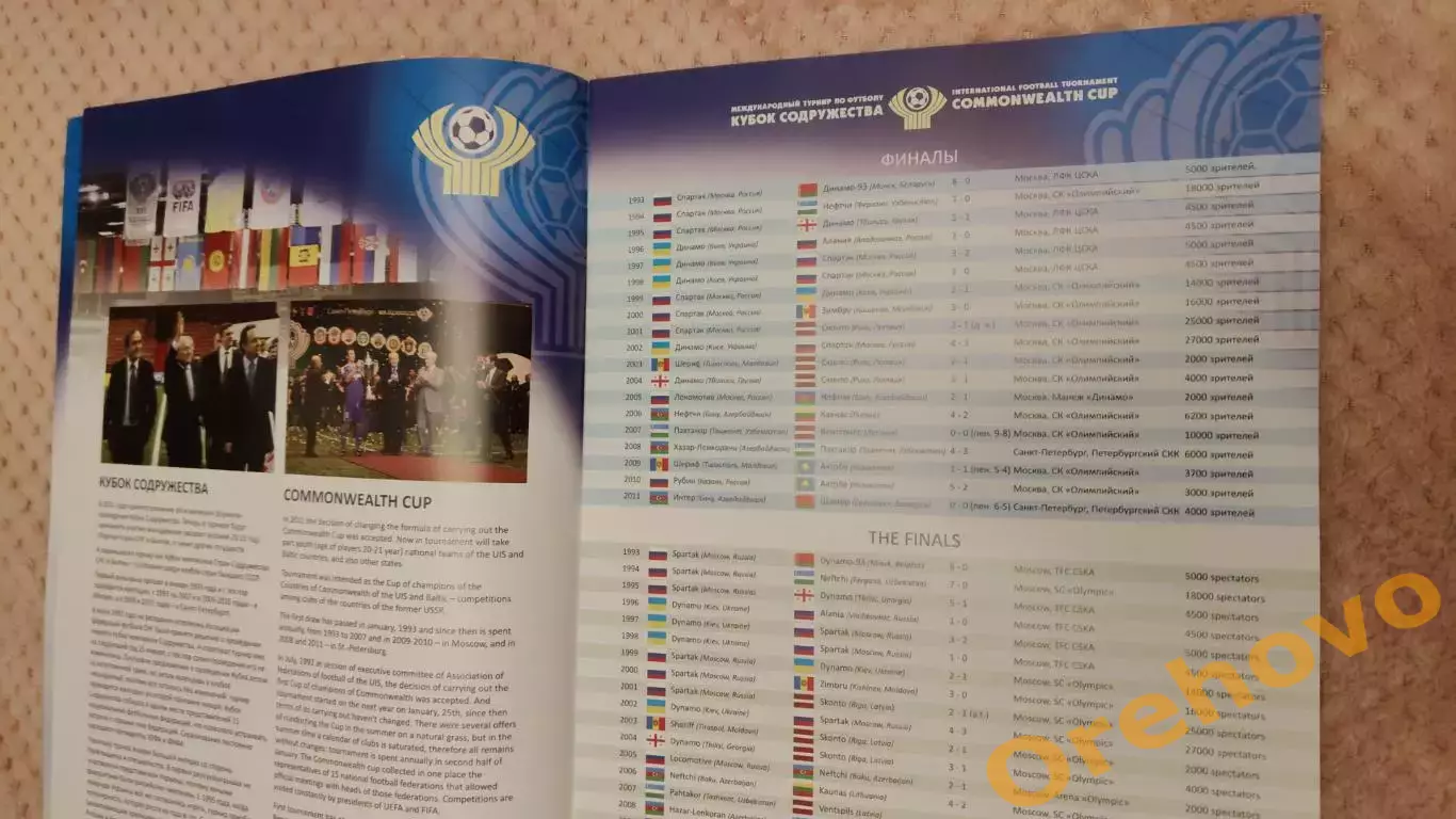Кубок Содружества XX Международный турнир по футболу 19-29.01.2012 официальная 1