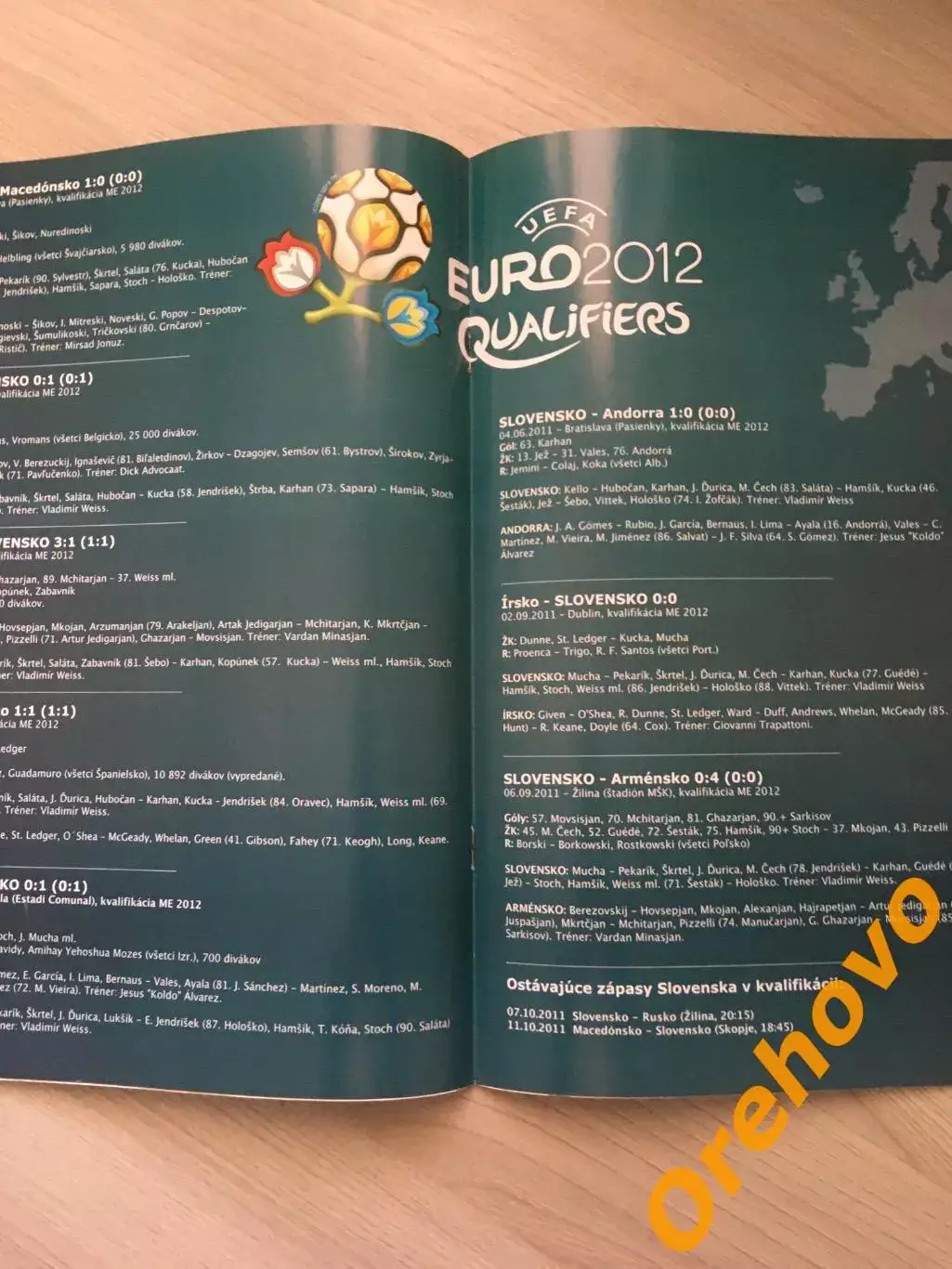 Сборные Словения - Россия 07.10.2011 2