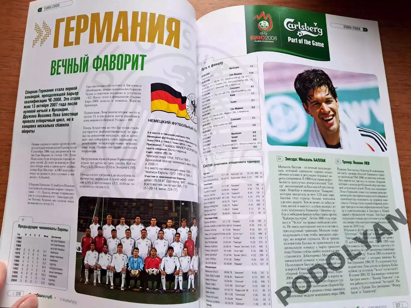 Футбол. Журнал Футбол Клуб (Украина). Спецвыпуск Евро-2008. 1