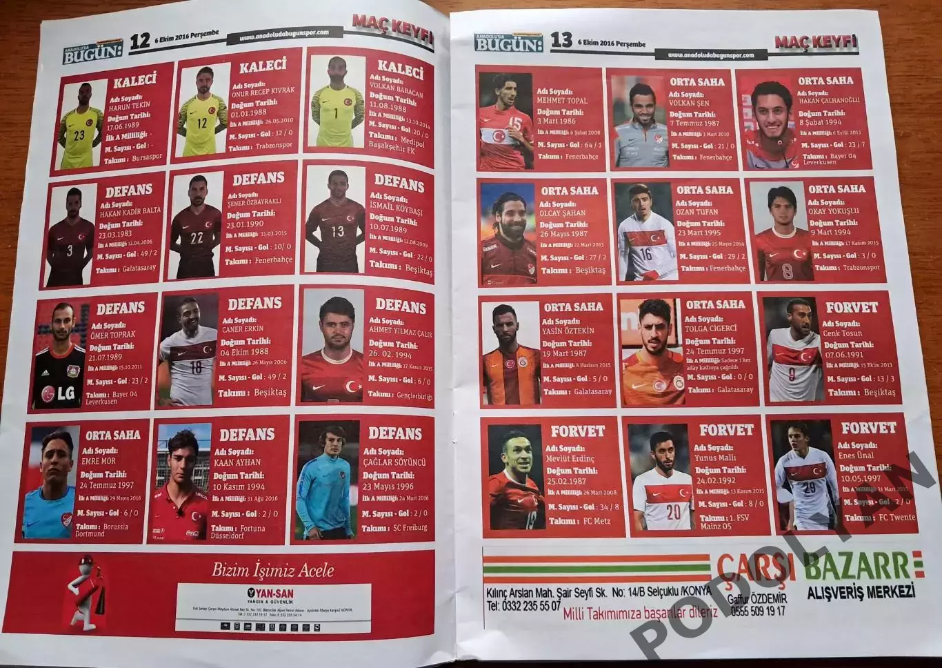 Футбол. Турция - Украина. 2016 (отбор ЧМ 2018). Неофициальная программа 1