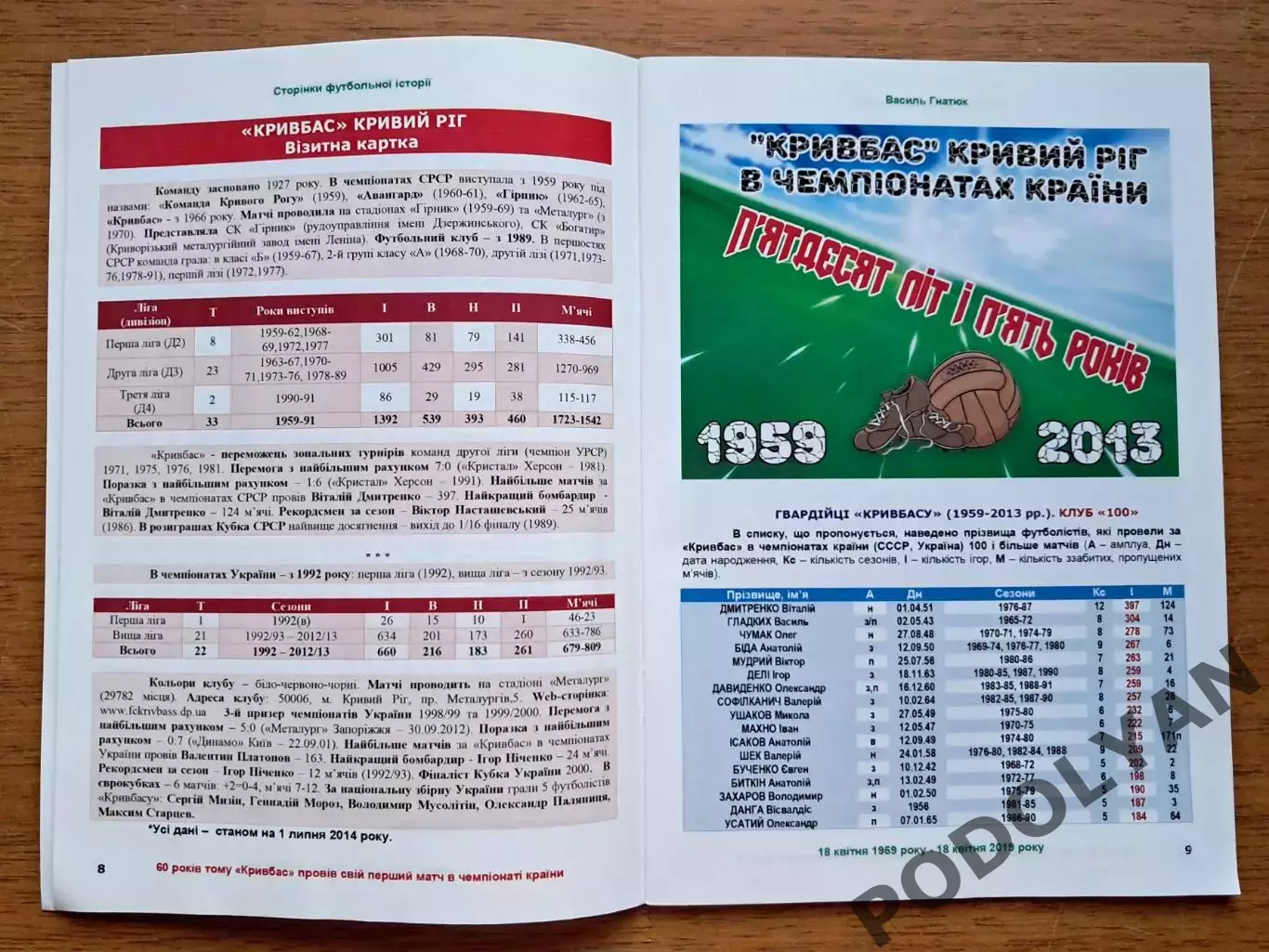 Справочник-буклет. Кривбасс Кривой Рог - 60 лет. 2019 (автор - В.Гнатюк). 1