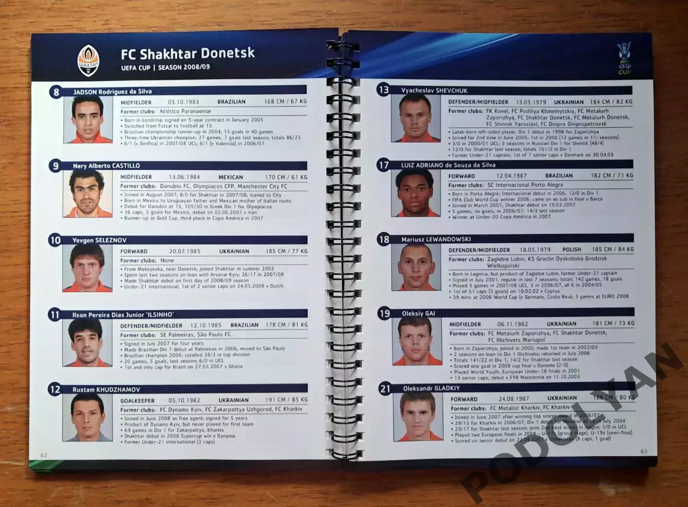 Футбол. Лига Европы. Официальный справочник УЕФА на сезон-2008/2009. Динамо Киев 2