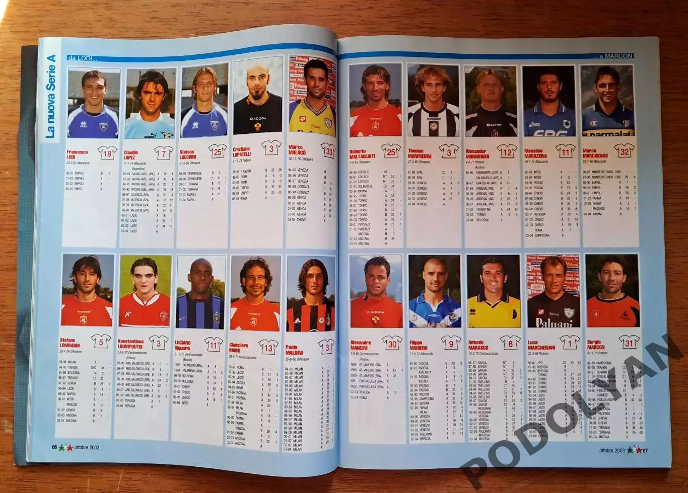 Футбол. Журнал Calcio 2000 (Итал). Октябрь 2003. Все игроки Серии А 2003-2004. 1