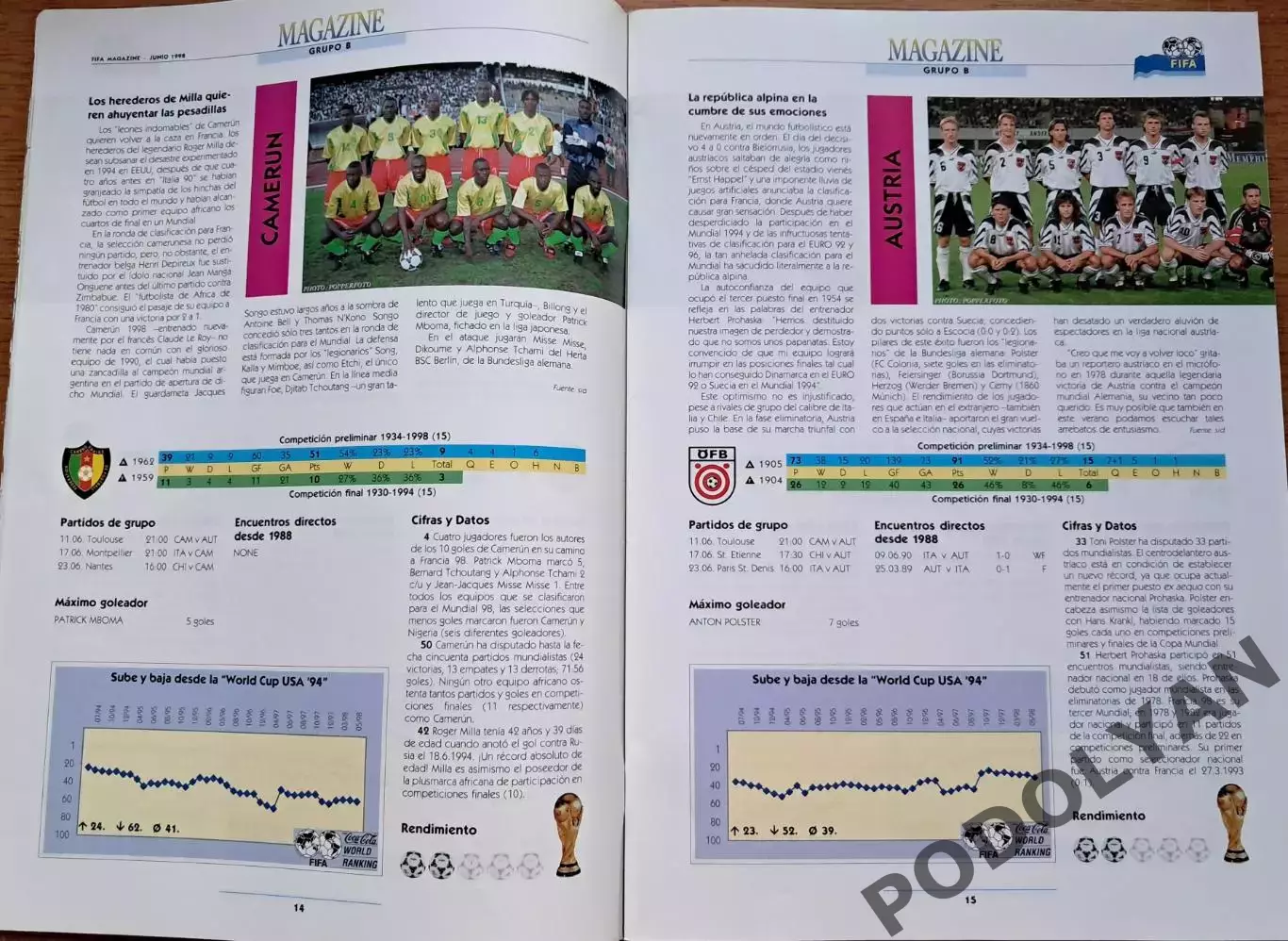 Футбол. Журнал Magazine. Официальное издание ФИФА к ЧМ-1998. Все участники! 1