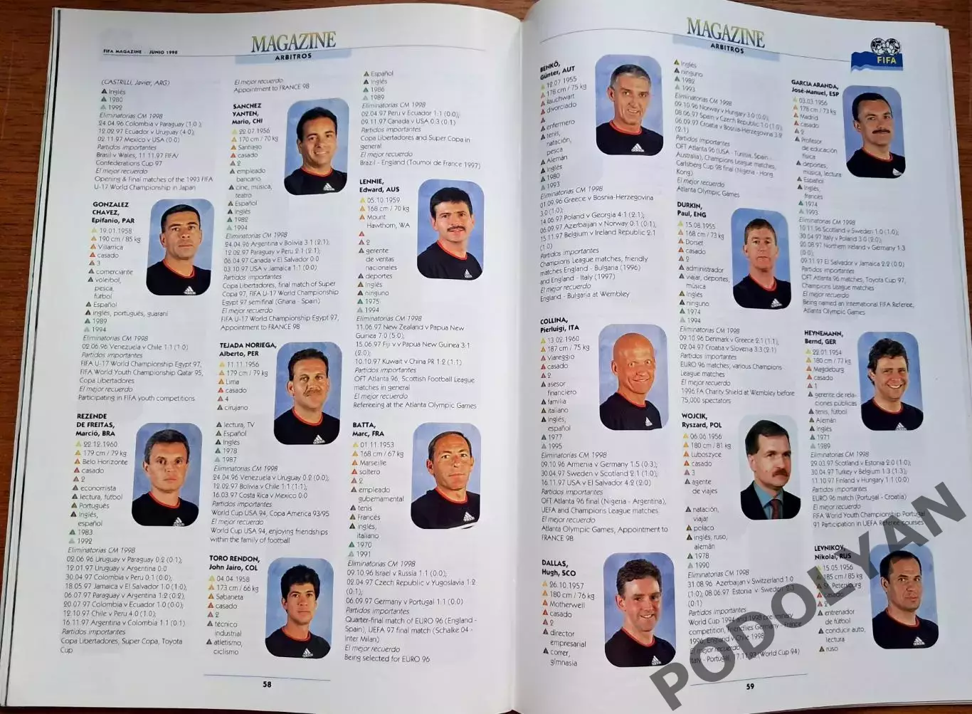 Футбол. Журнал Magazine. Официальное издание ФИФА к ЧМ-1998. Все участники! 4