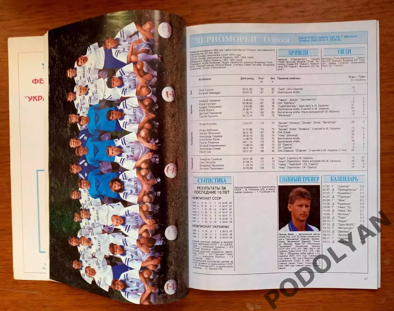 Футбол. Справочник. Украинский футбол. Высшая лига-1994-1995. ПОСТЕРЫ! 2