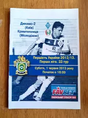 Украина. Первая лига-2012-2013. Динамо-2 Киев - Крымтеплица. 1.06.2013