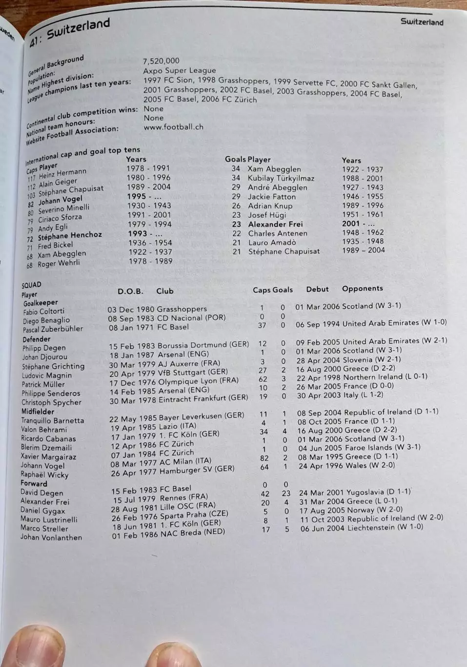 Футбол. Чемпионат мира 2006 (Германия). Справочник 1