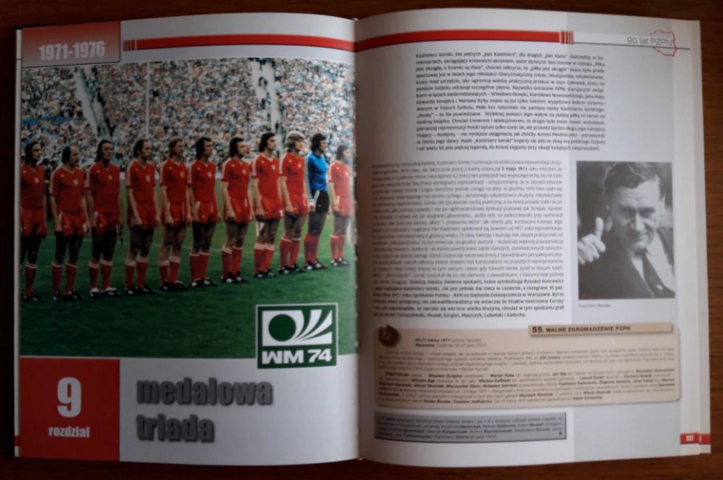 Футбол. Польша. 90 лет Польскому футбольному союзу 2