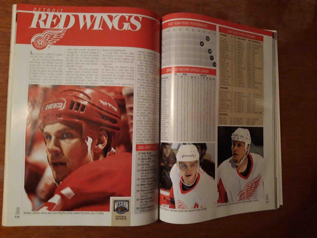 Хоккей. Официальный ежегодник НХЛ 2003. The Official 2003 Yearbook NHL 1