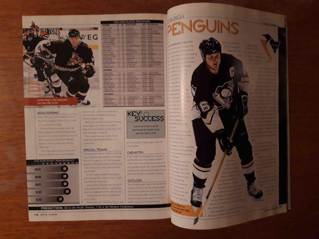 Хоккей. Официальный ежегодник НХЛ 2004. The Official 2004 Yearbook NHL 1