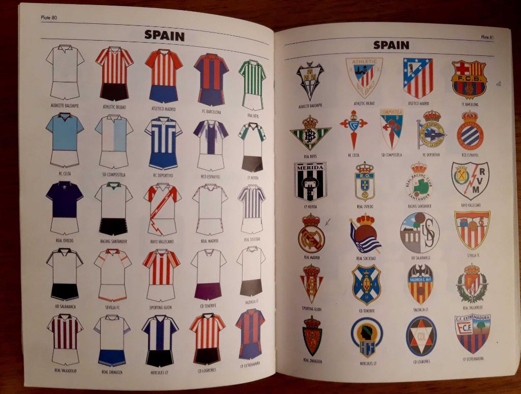 Футбол. Ежегодник Европы. Сезон 1998/1999. European football yearbook 2