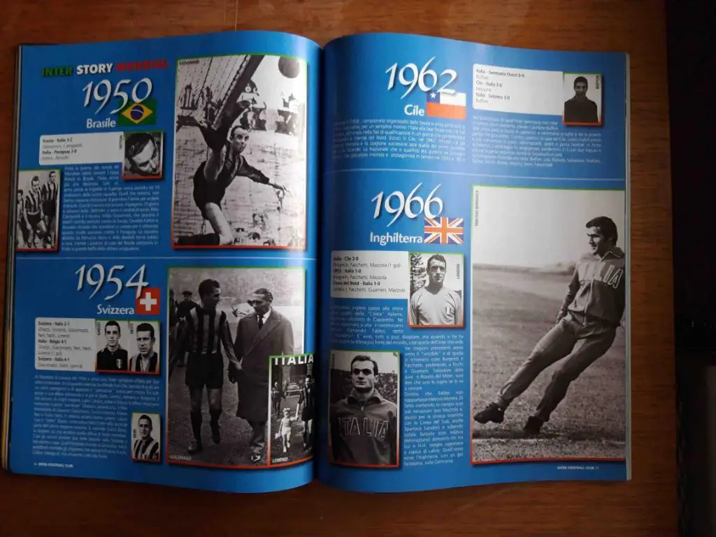 Футбол. Официальный клубный журнал Интер (Милан). Июнь 2006. Кубок Италии 2