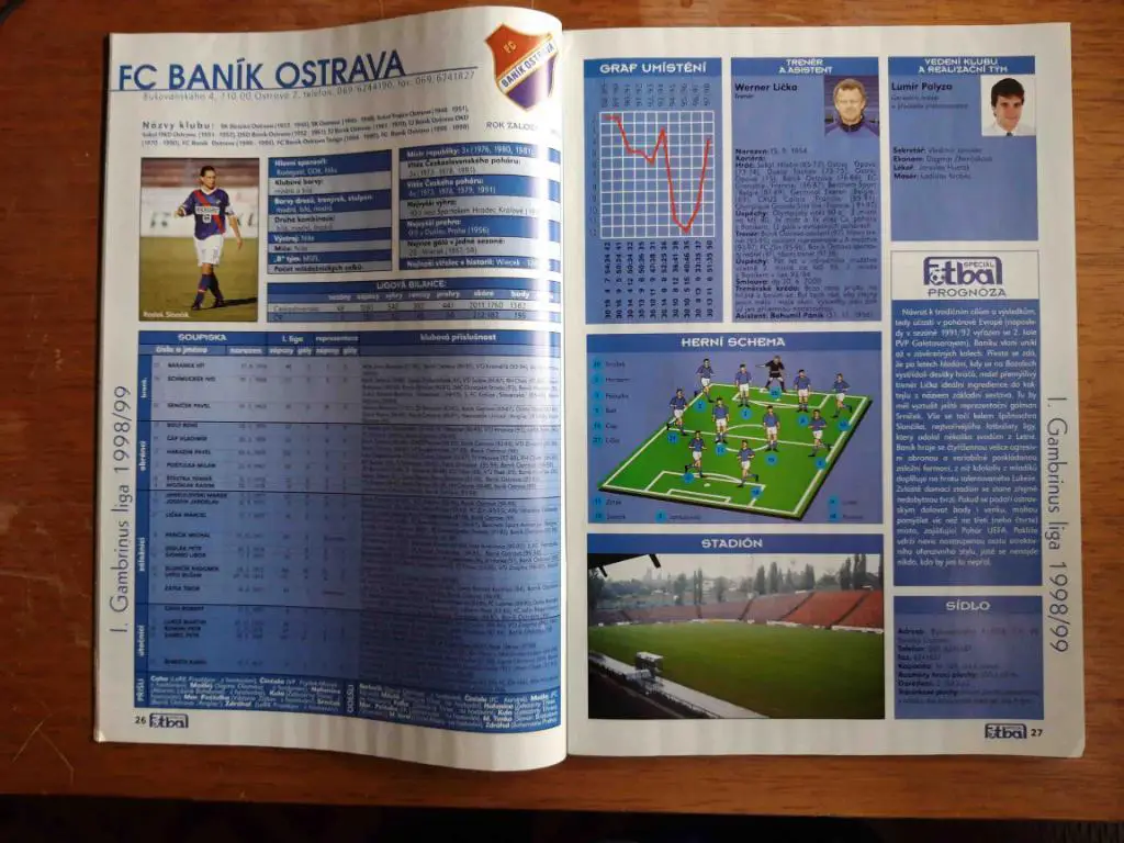 Футбол. Чехия. Ежегодник Fotbal. Сезон 1998-1999 2