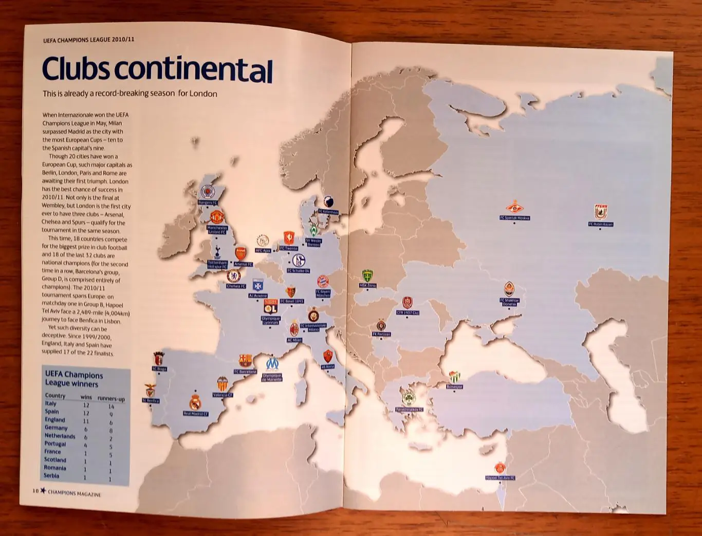 Футбол. Лига чемпионов. Официальный справочник УЕФА на сезон-2010/2011. Шахтер 1