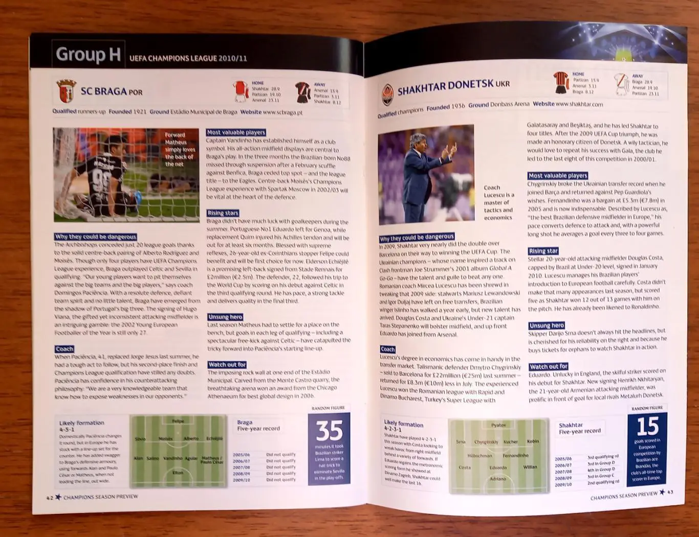 Футбол. Лига чемпионов. Официальный справочник УЕФА на сезон-2010/2011. Шахтер 2
