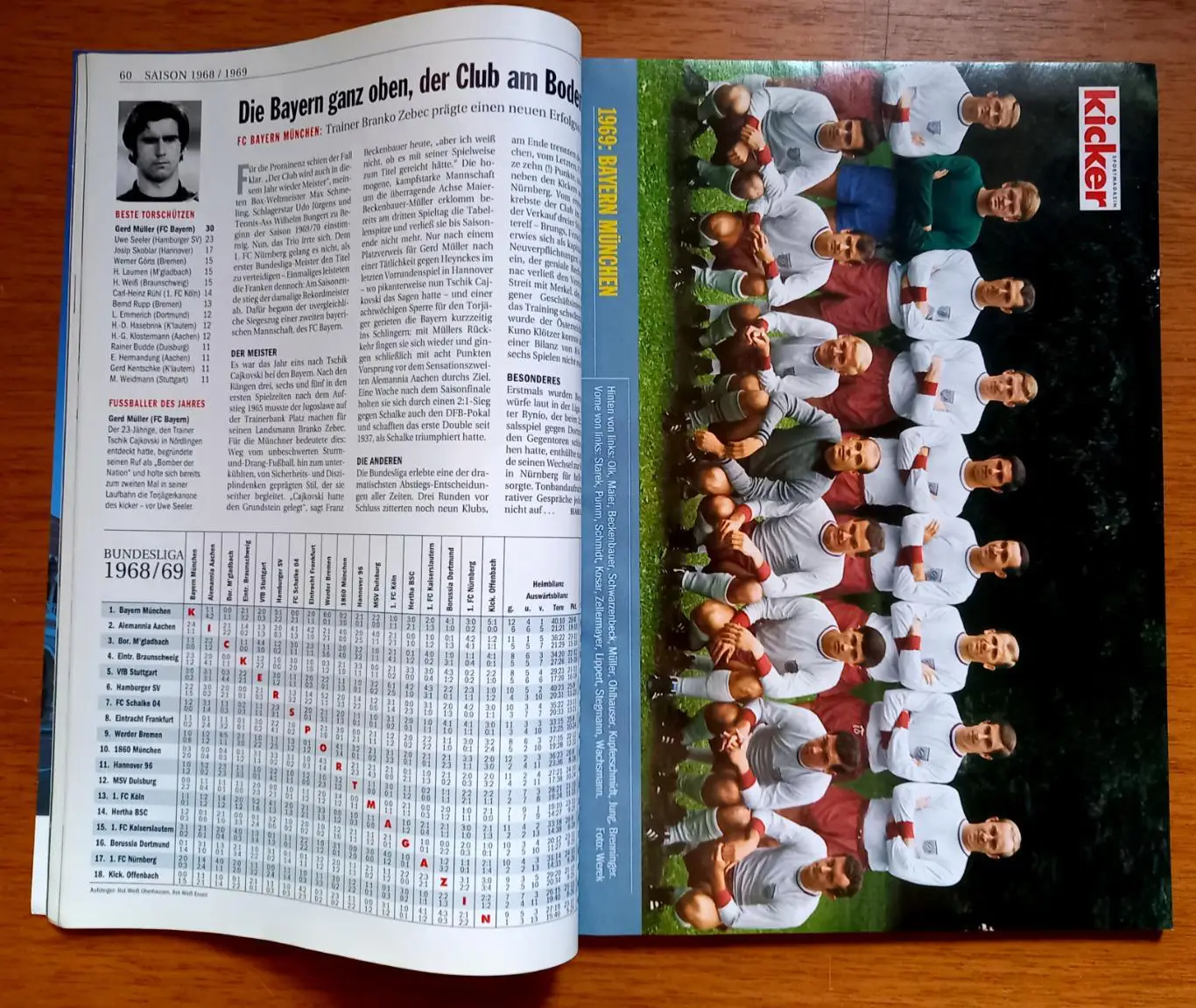 Футбол. Спецвыпуск Kicker (Германия) к 40-летию Бундеслиги. Постеры чемпионов 1