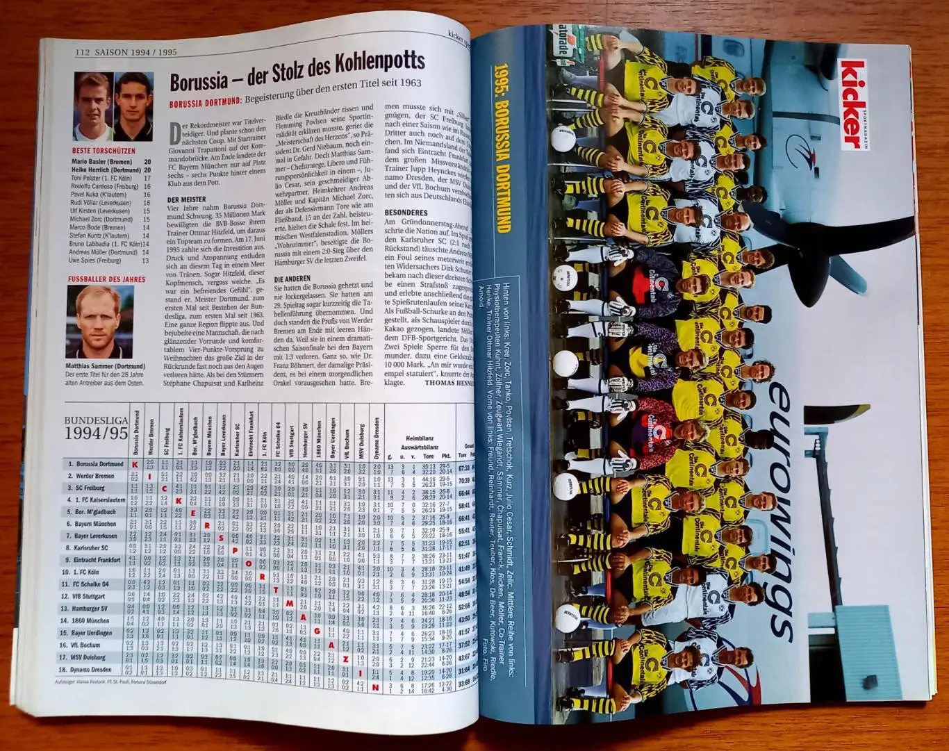 Футбол. Спецвыпуск Kicker (Германия) к 40-летию Бундеслиги. Постеры чемпионов 3