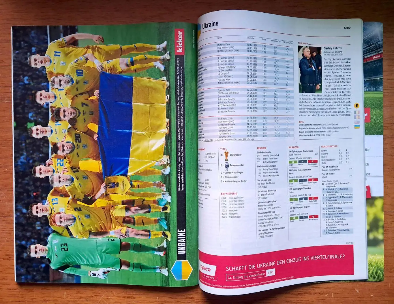 Футбол. Спецвыпуск Kicker (Германия) к чемпионату Европы EURO 2024. Украина! 1
