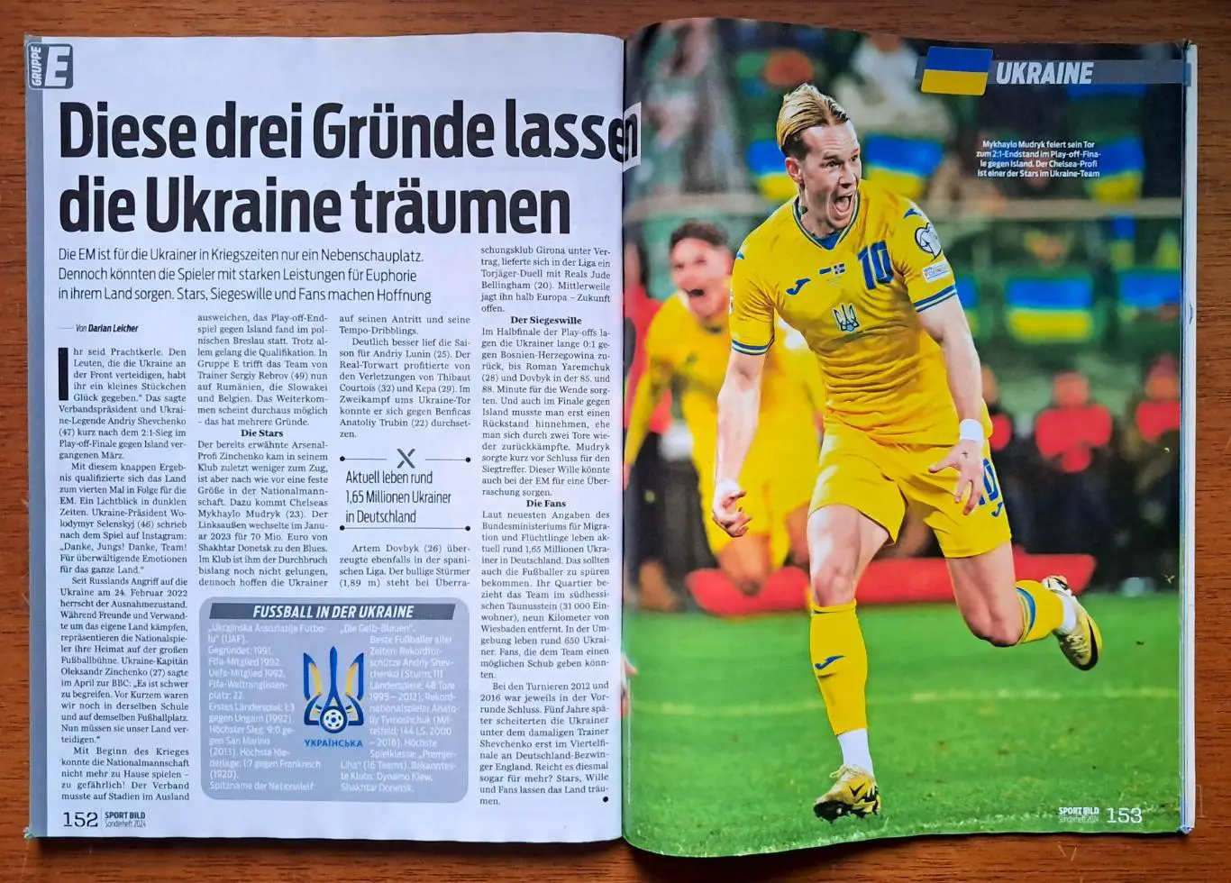 Футбол. Спецвыпуск Sport Bild (Германия) к чемпионату Европы EURO 2024. Украина! 1