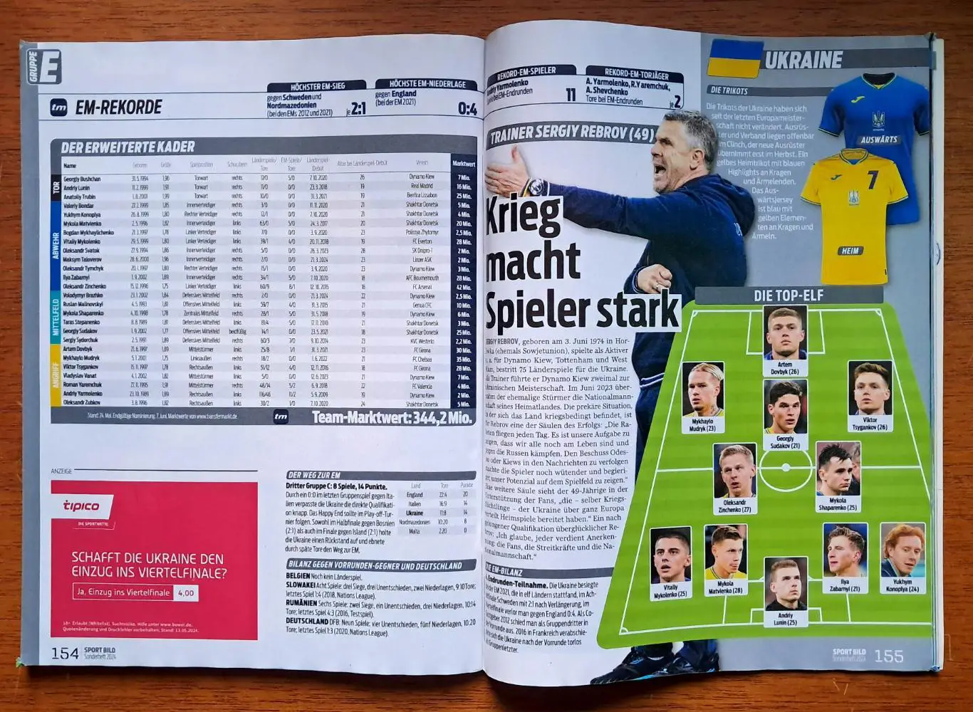 Футбол. Спецвыпуск Sport Bild (Германия) к чемпионату Европы EURO 2024. Украина! 2