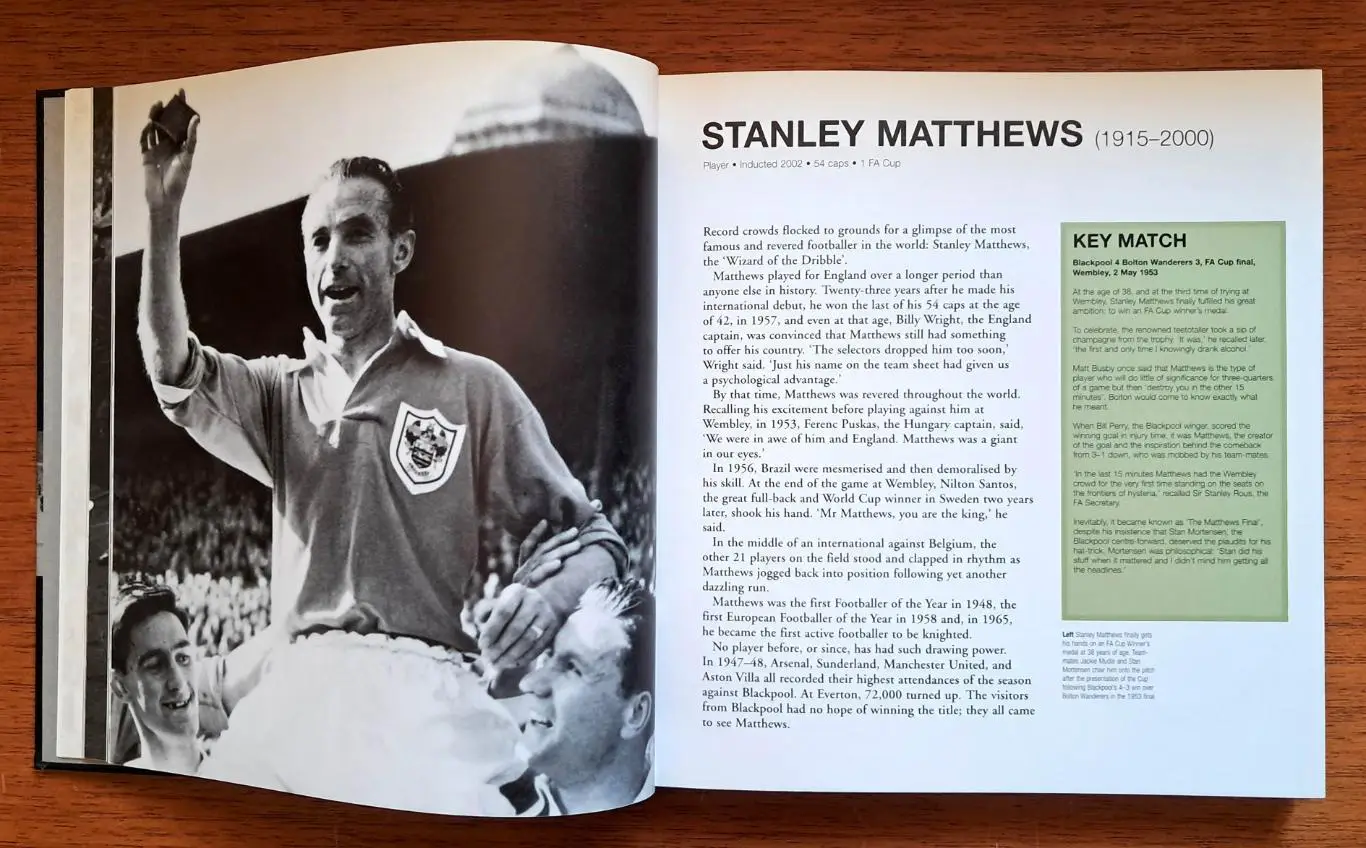 Футбол. Зал Славы футбола. Подарочный фотоальбом (англ.) 1