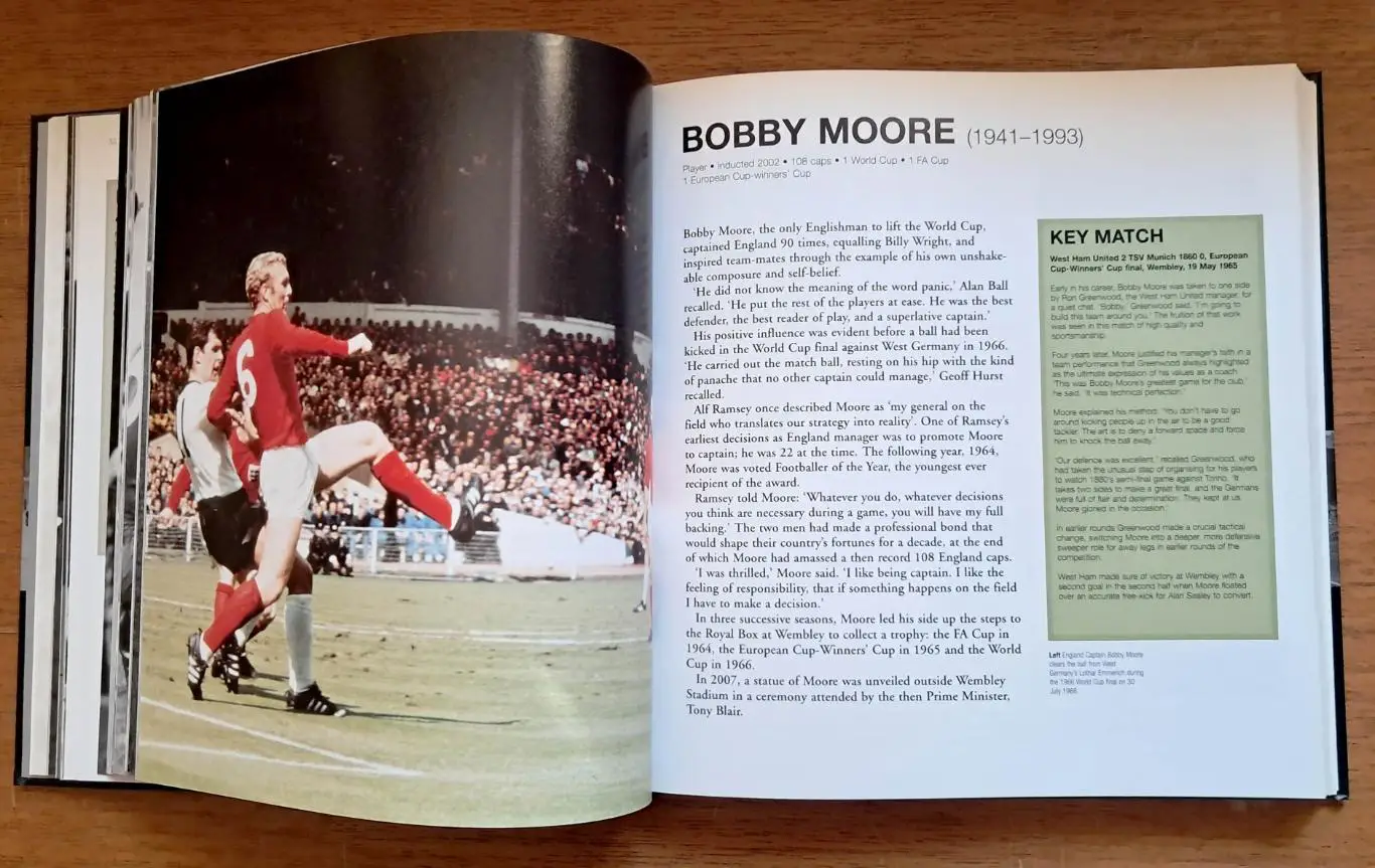 Футбол. Зал Славы футбола. Подарочный фотоальбом (англ.) 3