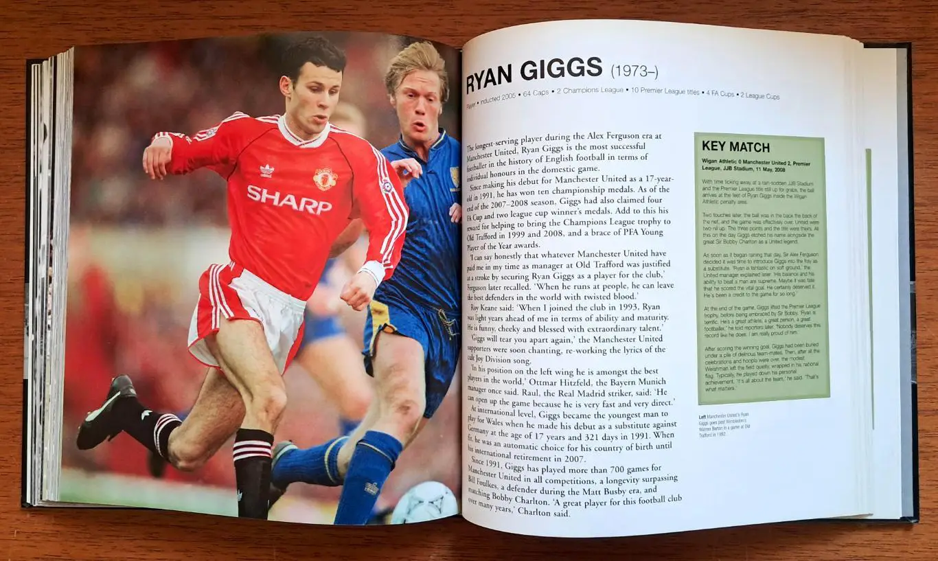 Футбол. Зал Славы футбола. Подарочный фотоальбом (англ.) 5