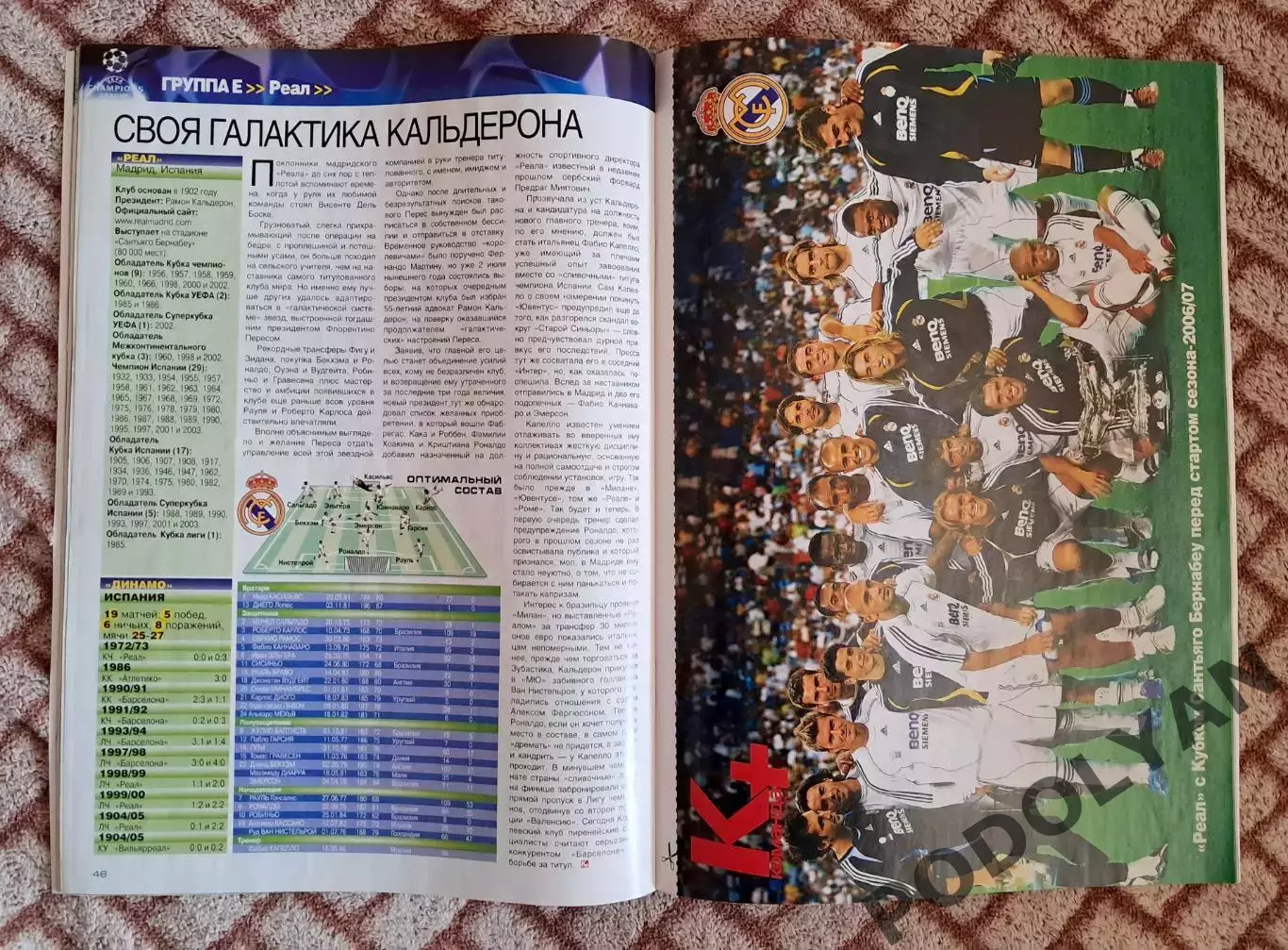 Футбол. Журнал Команда+ (Команда Плюс). Украина. Сентябрь 2006. ПОСТЕРЫ 2