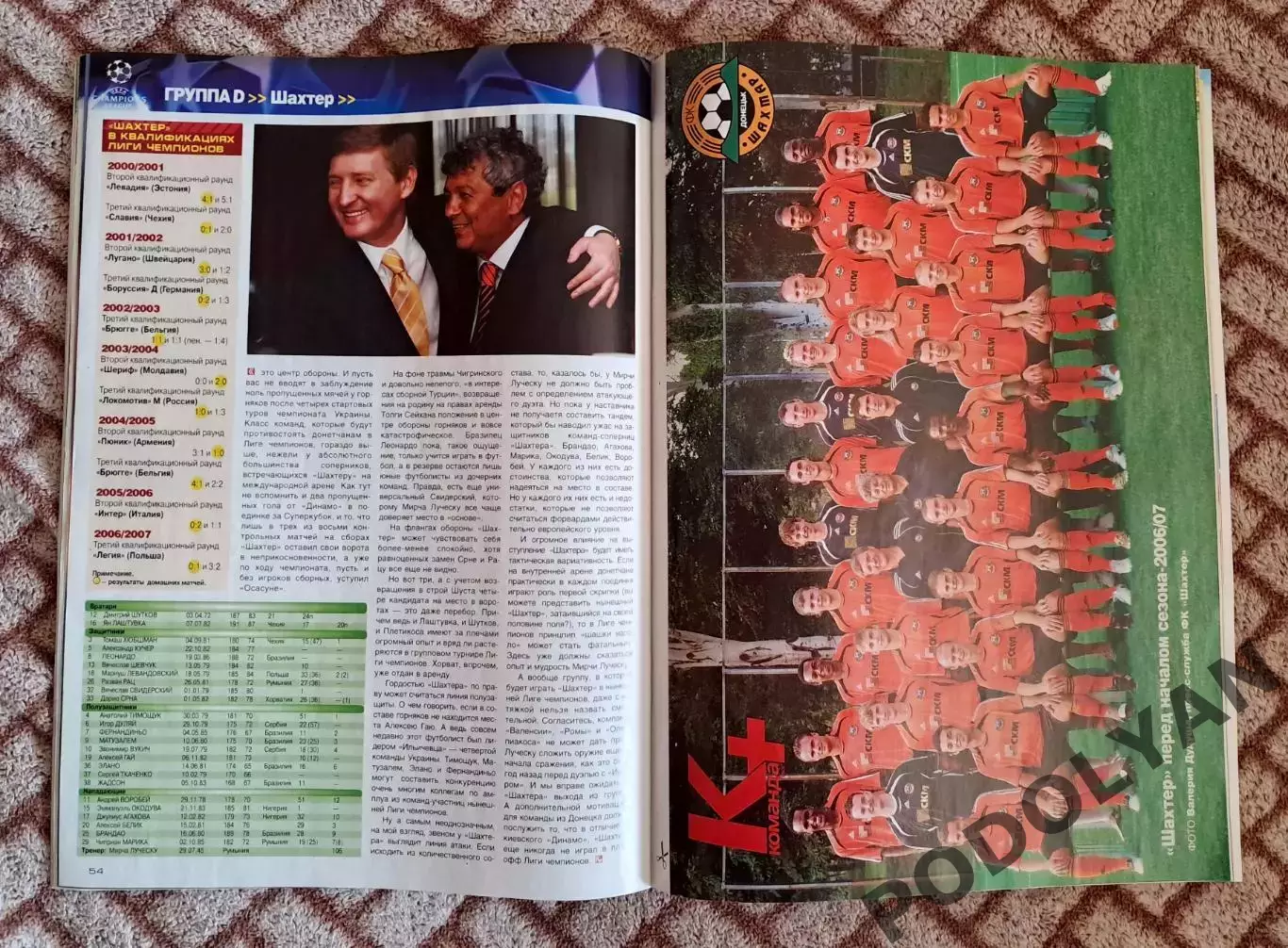 Футбол. Журнал Команда+ (Команда Плюс). Украина. Сентябрь 2006. ПОСТЕРЫ 3