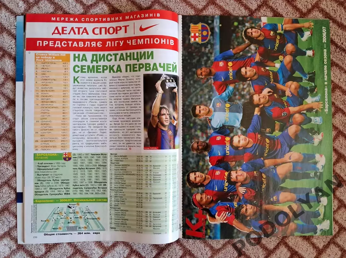 Футбол. Журнал Команда+ (Команда Плюс). Украина. Октябрь 2006. ПОСТЕРЫ 1