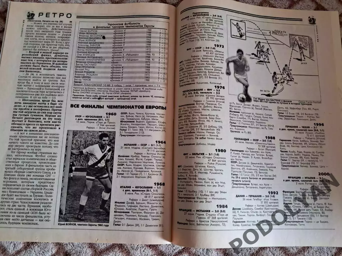 «Киевские Ведомости» (Украина). Спецвыпуск Евро 2004. БОЛЬШОЙ ПОСТЕР! 5