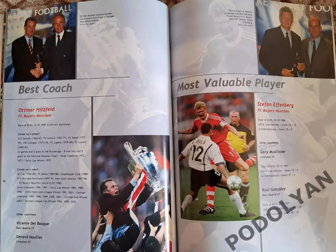 Футбол. Официальный буклет УЕФА для ЛЧ на сезон-2001/02 (1-й этап). Динамо Киев 4