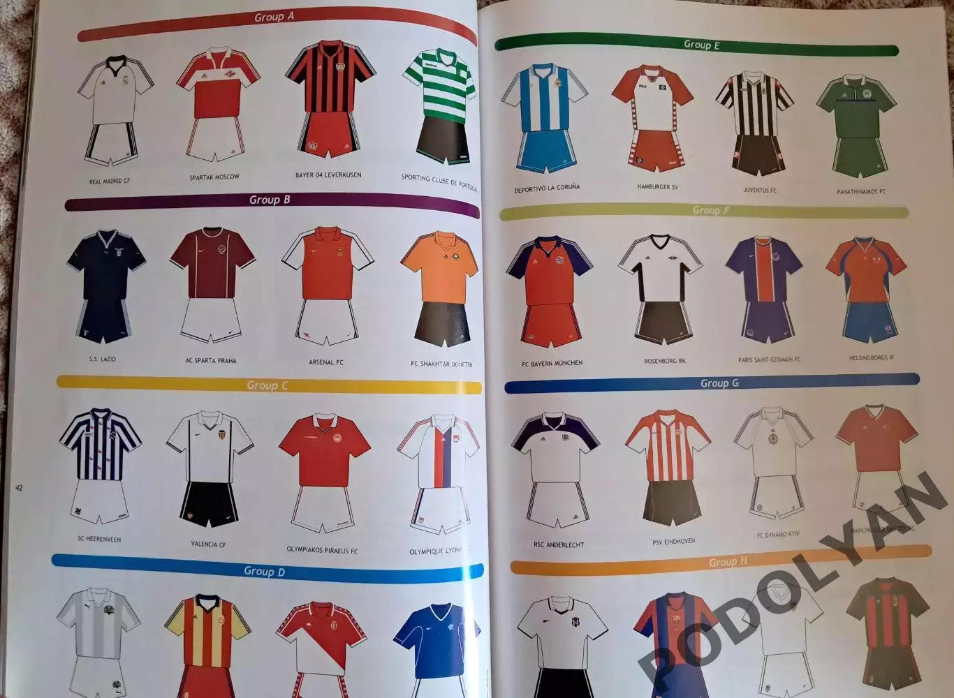 Футбол. Официальный буклет УЕФА для ЛЧ на сезон-2000/01 (1-й этап). Динамо Киев 3