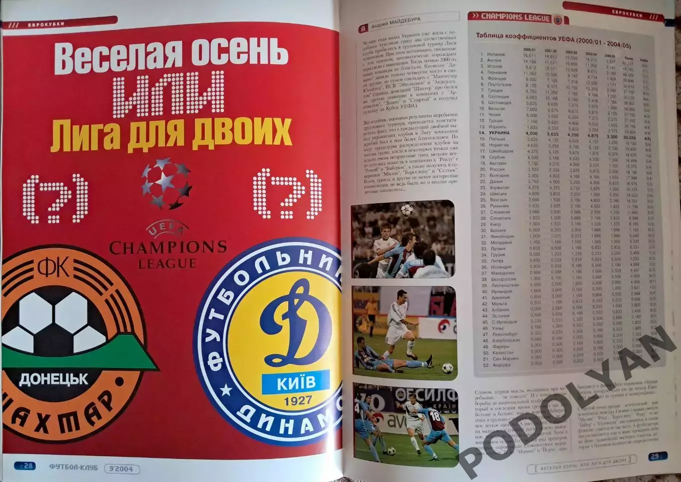 Футбол. Журнал Футбол Клуб (Украина). Сентябрь 2004. Андрей Шевченко 2